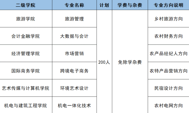 微信图片_20211116141409.png