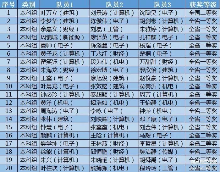 微信图片_20211128092333.jpg