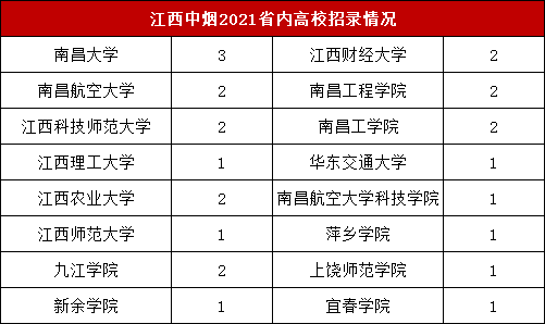 微信图片_20220302131756.png