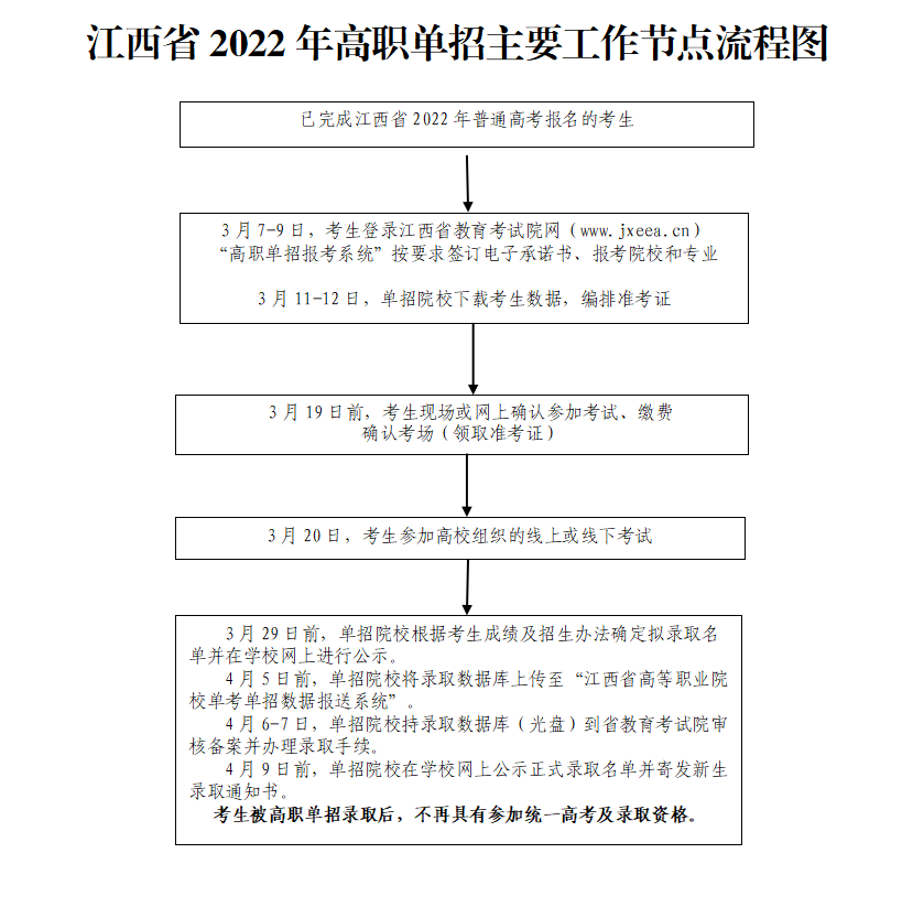 微信图片_20220304132132.png