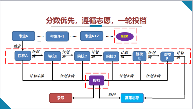 微信图片_20220314191224.png