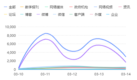 微信图片_20220318151501.png