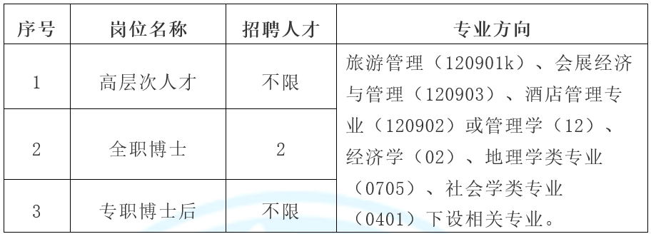 微信图片_20220319153504.png