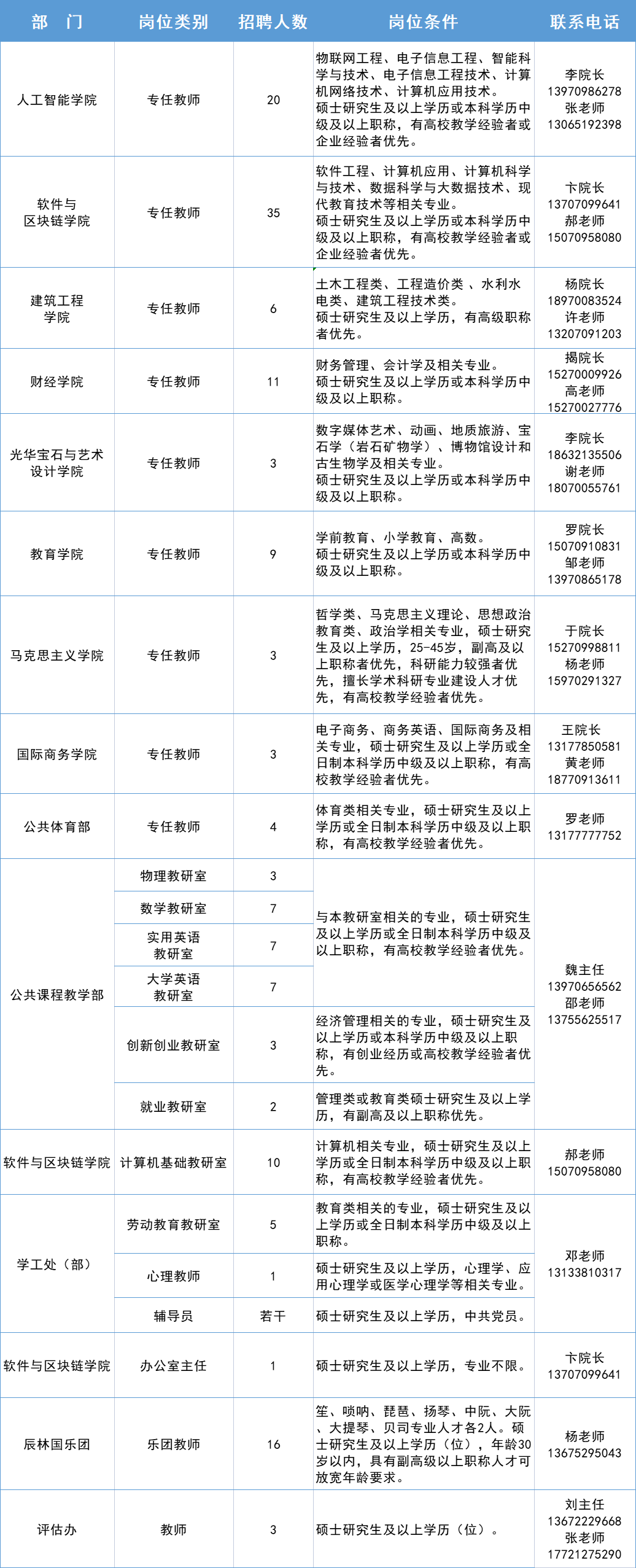 微信图片_20220402094556.png