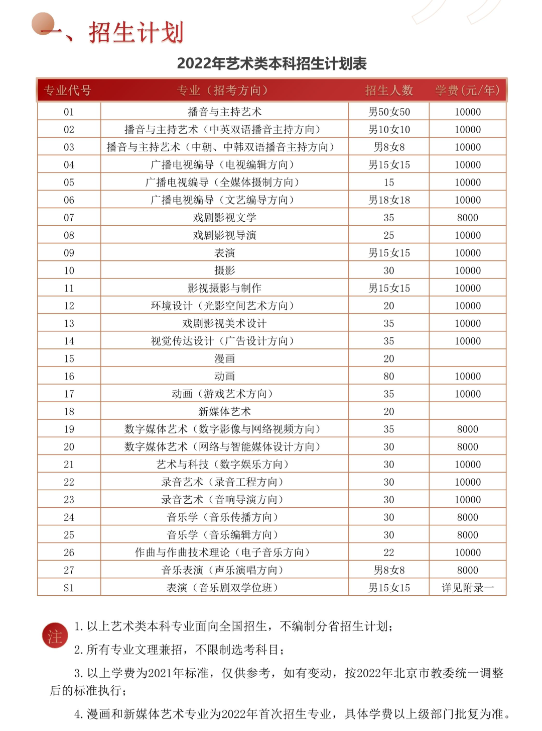微信图片_20220428125339.png